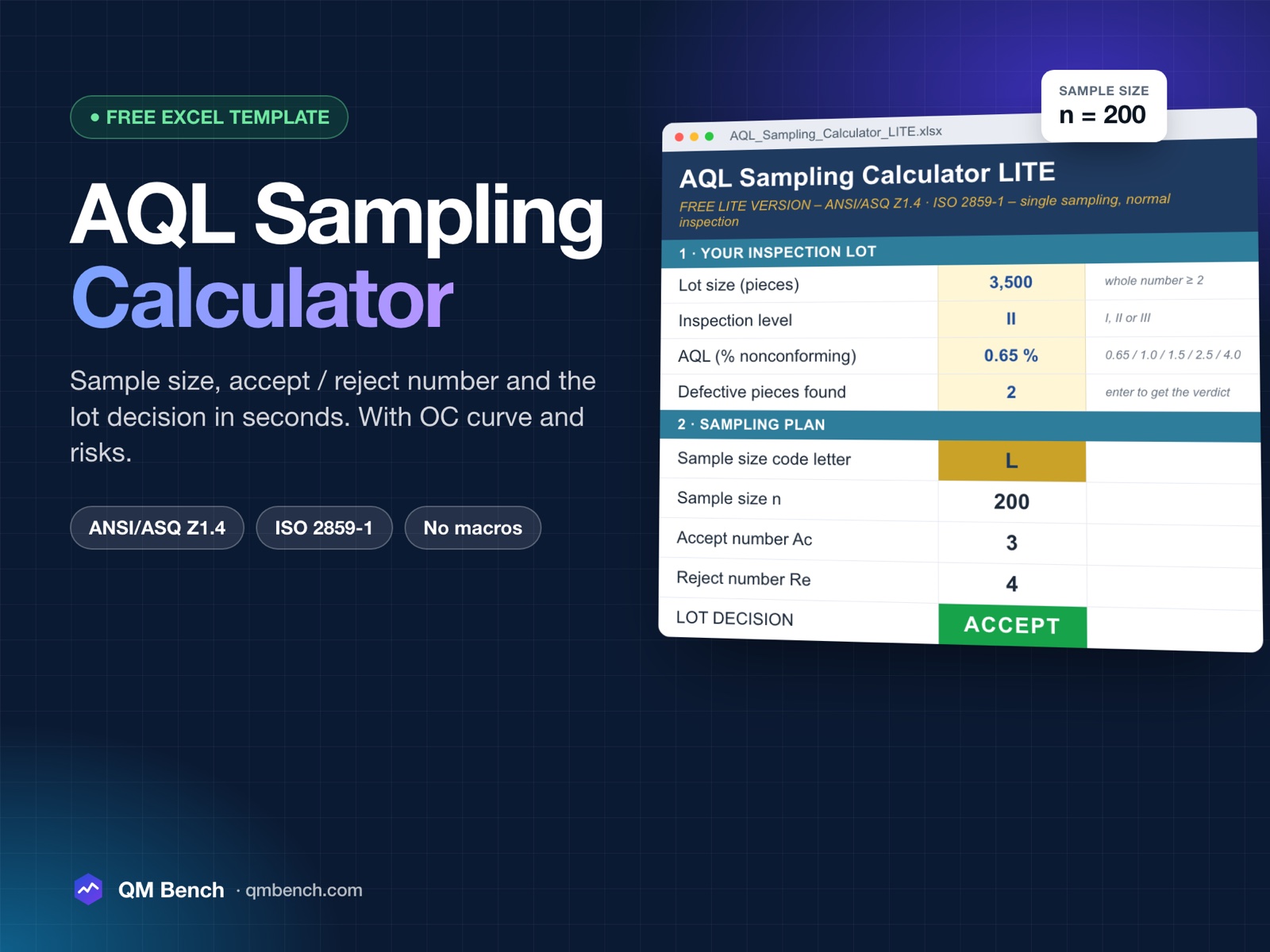 AQL Sampling Calculator, free Excel template: sample size 200, accept 3, reject 4, lot decision ACCEPT